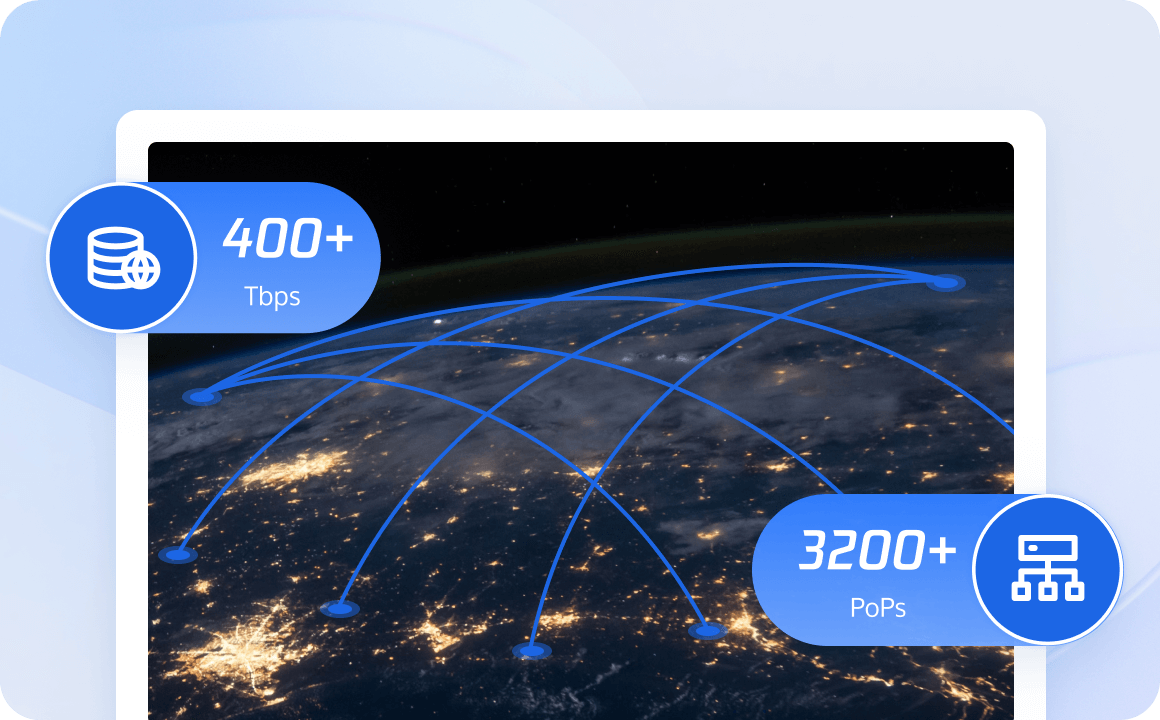400+ Tbps of Network Capacity