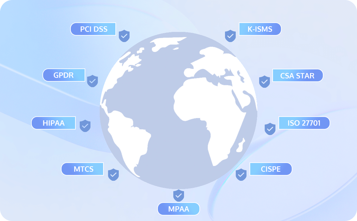 User Privacy: Smooth the path to data compliance
